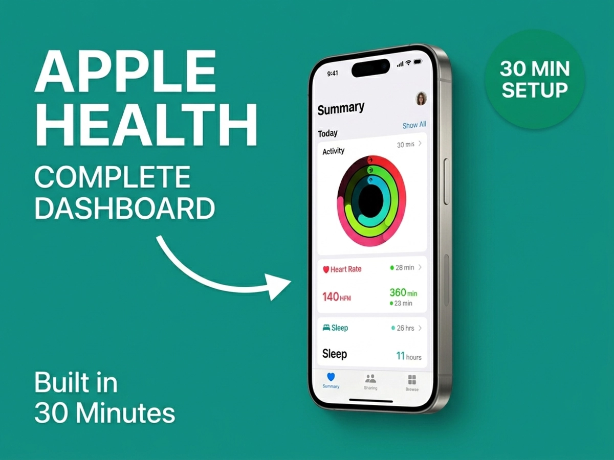 Featured image for Apple Health Dashboard: Build Your Complete Health Hub in 30 Minutes